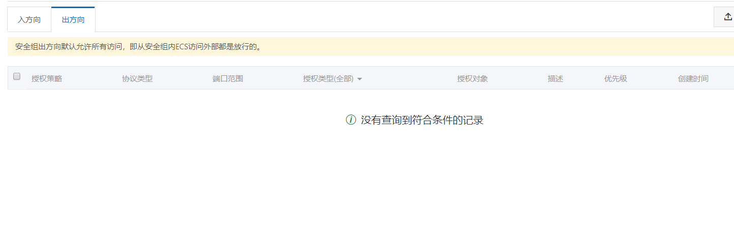 截圖