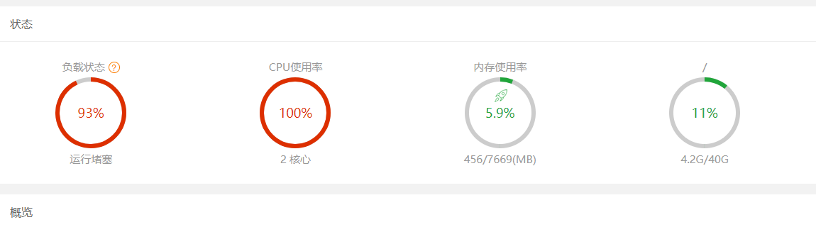 ![](//www.wtbis.cn/upload/20200325/255e7b6a176c4c.png)