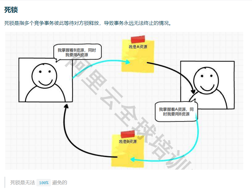 截圖
