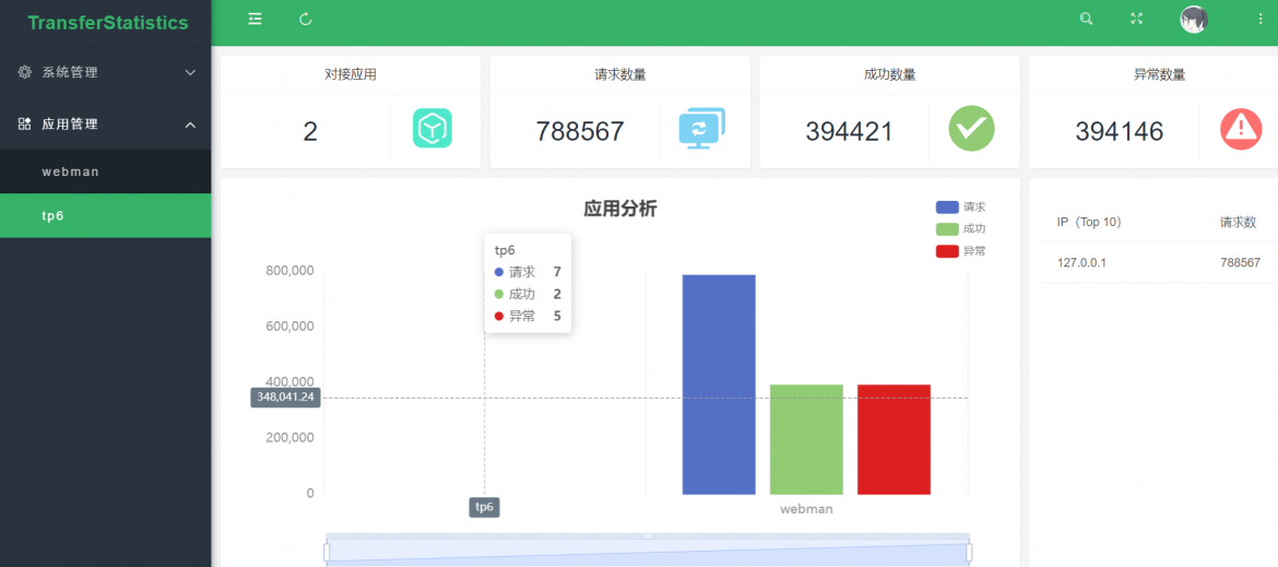 截圖