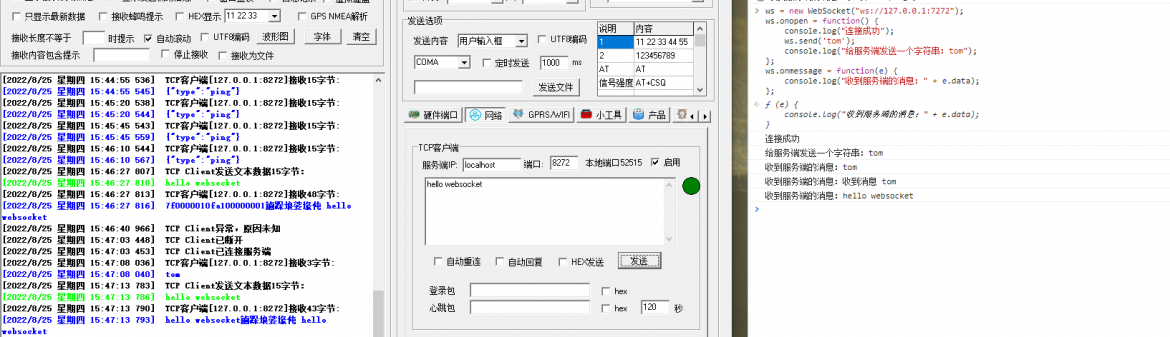測試圖