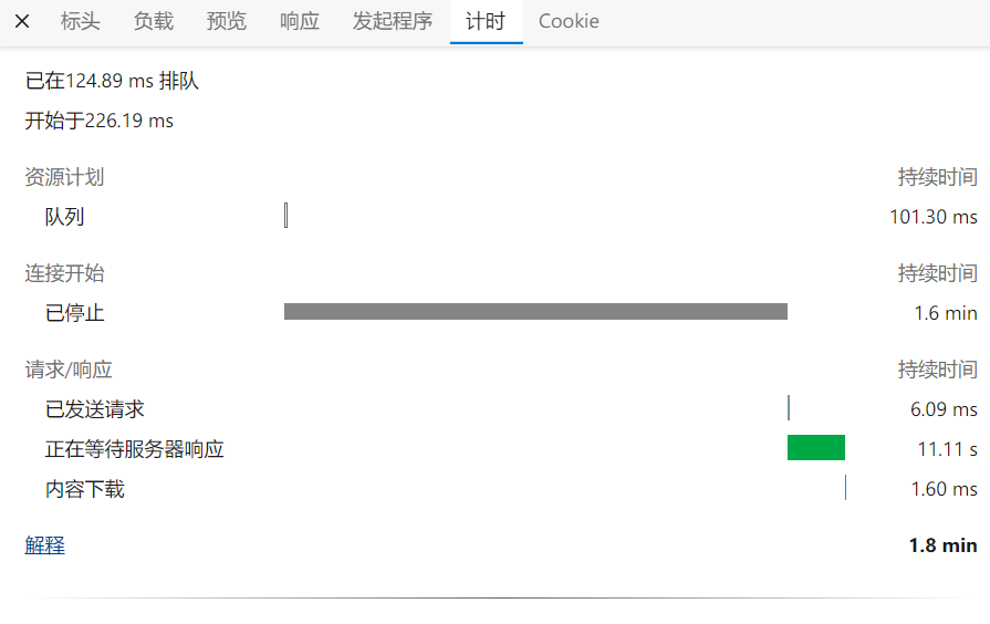 單個切片的請求