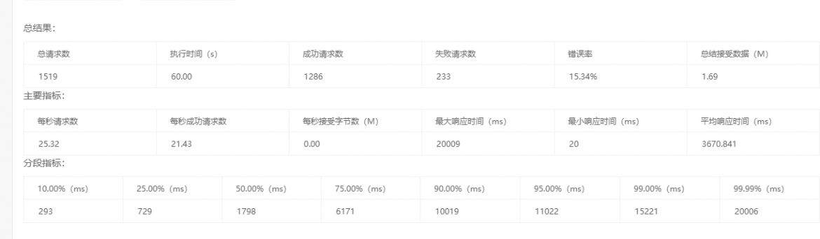 截圖