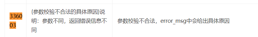 截圖