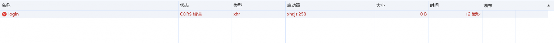 截圖