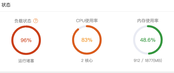 截圖